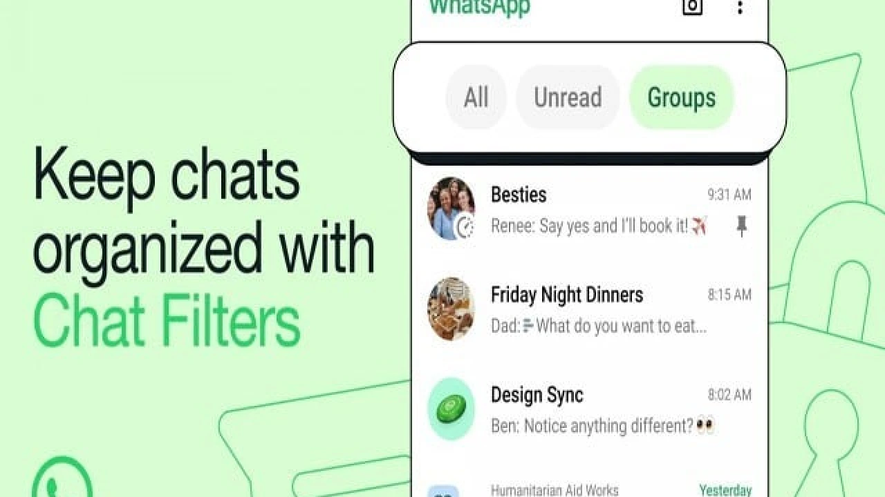 WhatsApp introduced new feature of chat filter