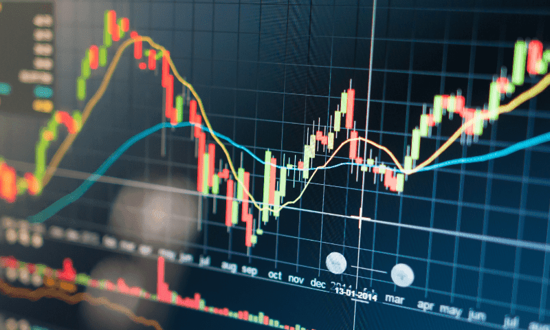 Positive trend in PSX as index increases by 634 points