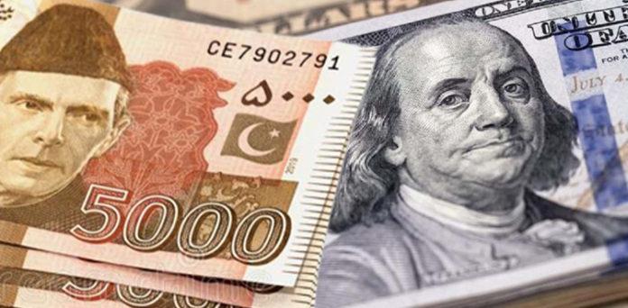 Dollar weakens Rupee in interbank