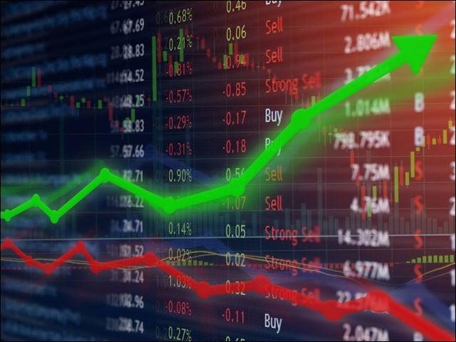 پاکستان سٹاک ایکسچینج میں تیزی، 6سوسے زائد پوائنٹس کا اضافہ