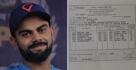 Virat Kohli’s matric marks sheet goes viral