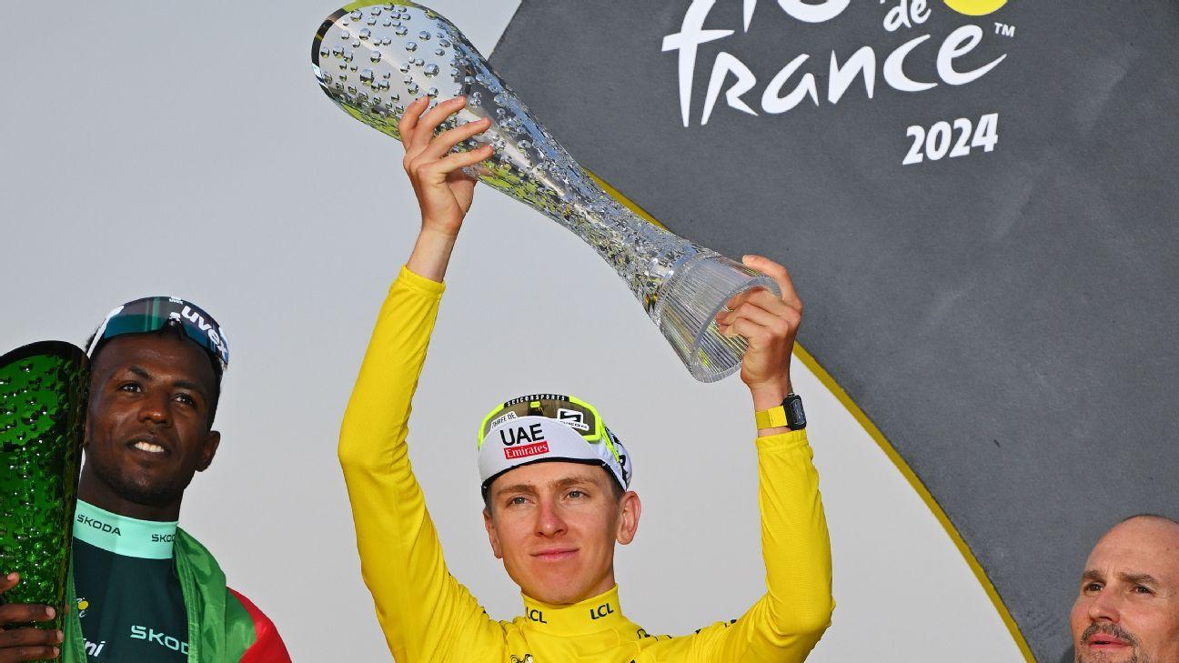 Pogacar wins Tour de France for third time