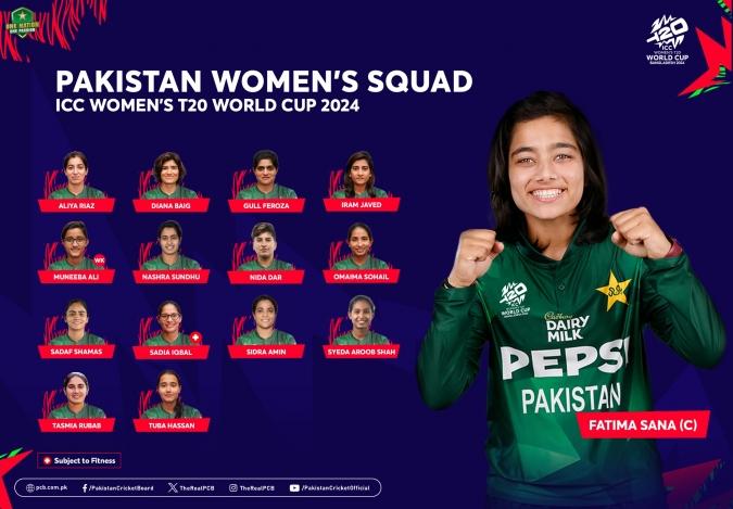 Fatima Sana to lead Pakistan in ICC Women's T20 World Cup