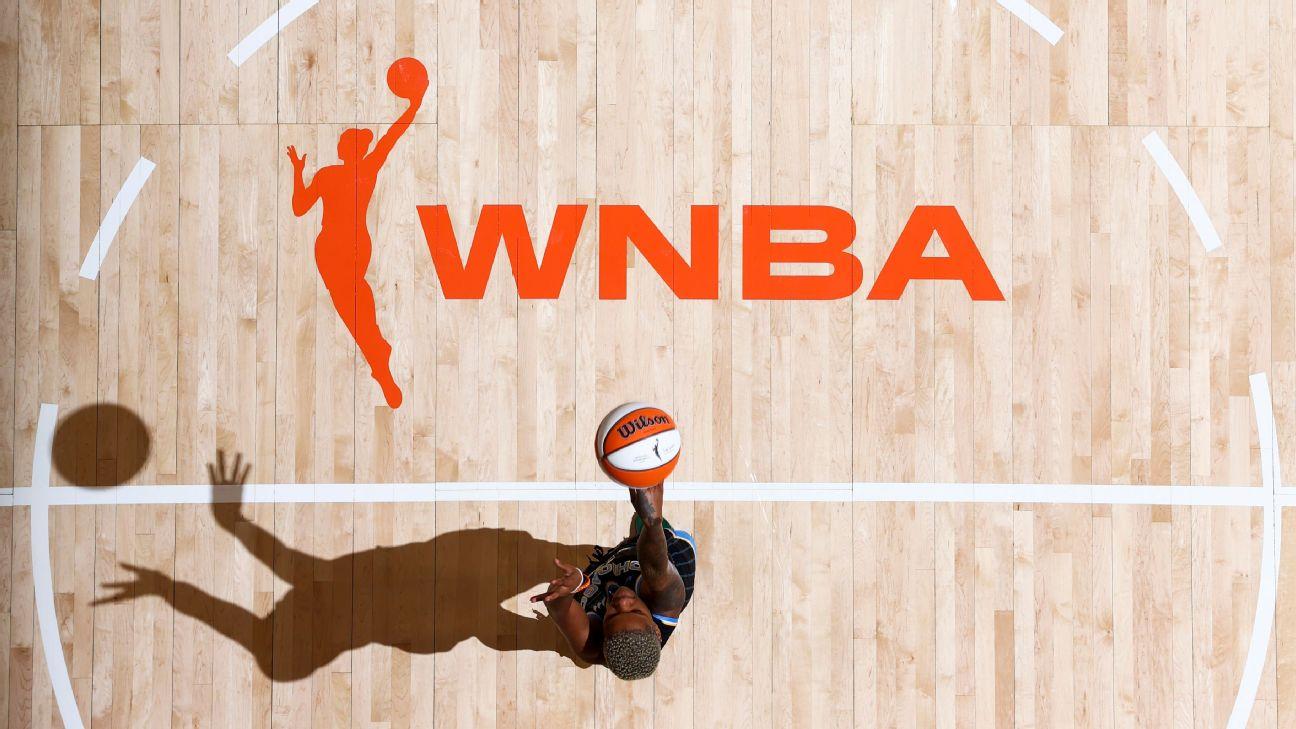 WNBA players opt out of CBA: How it will impact 2025 season, free agency -- and what players are asking for