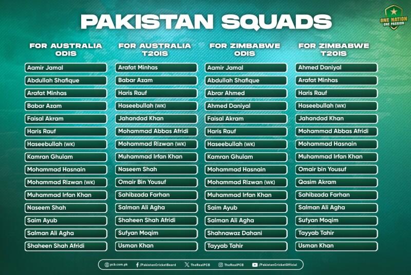 پی سی بی نے دورہ   آسٹریلیا اور زمبابوے کے لیے قومی ٹیم کے اسکواڈ کا اعلان کر دیا