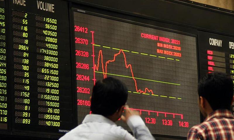 پی ایس ایکس  میں ایک اور تاریخی دن، انڈیکس نے بلند ترین سطح کو چھو لیا