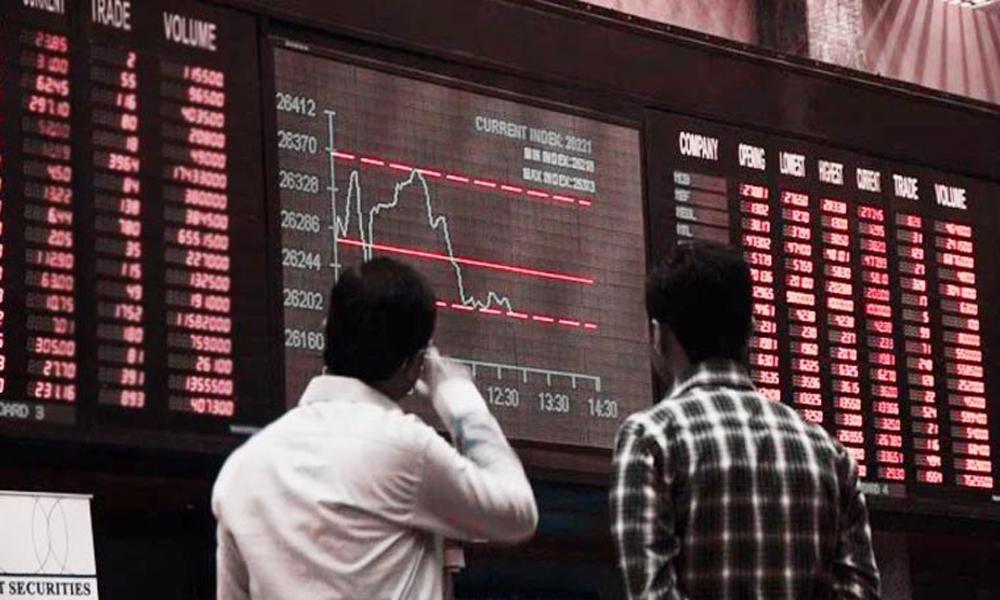 PSX index touches record high of 115,000 points