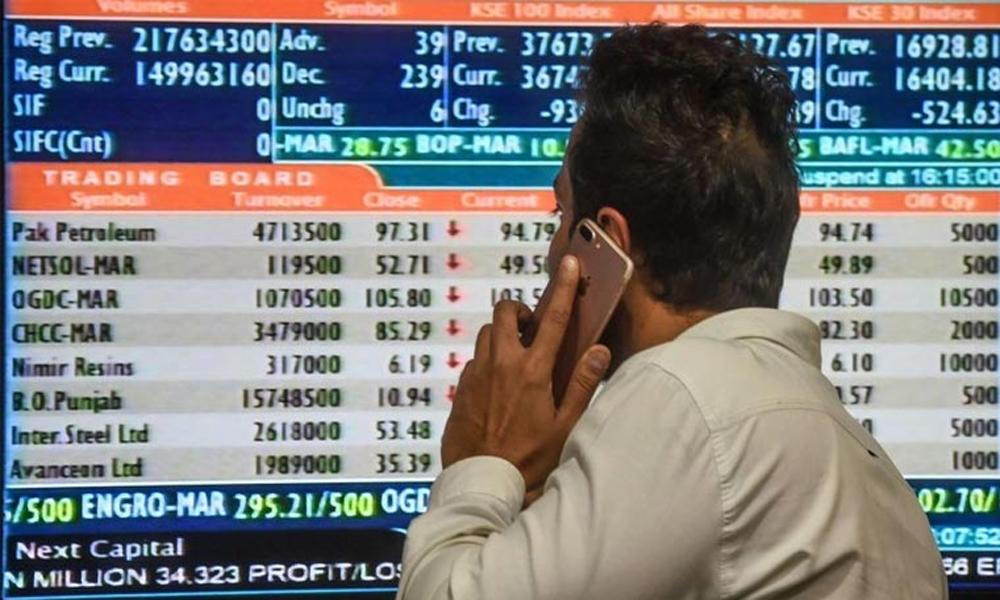 PSX sees huge surge as business resumes