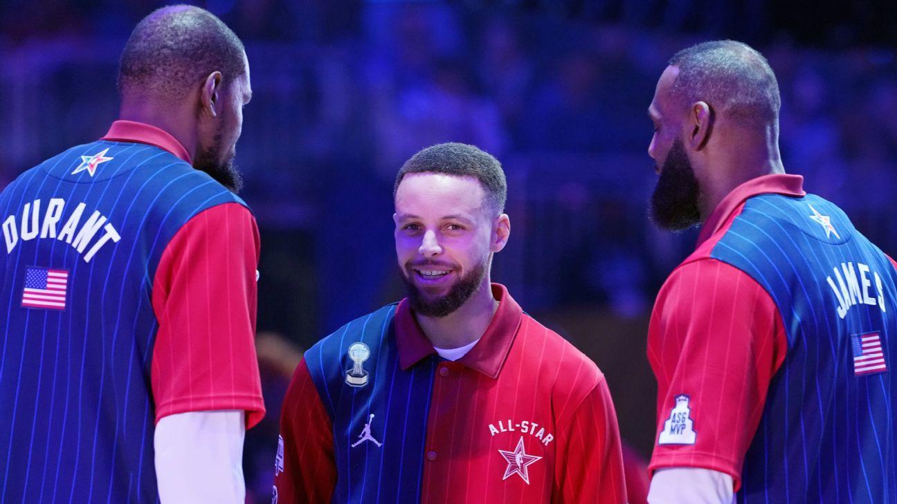 NBA All-Star roster projections, including a 6-player battle for the final East spot