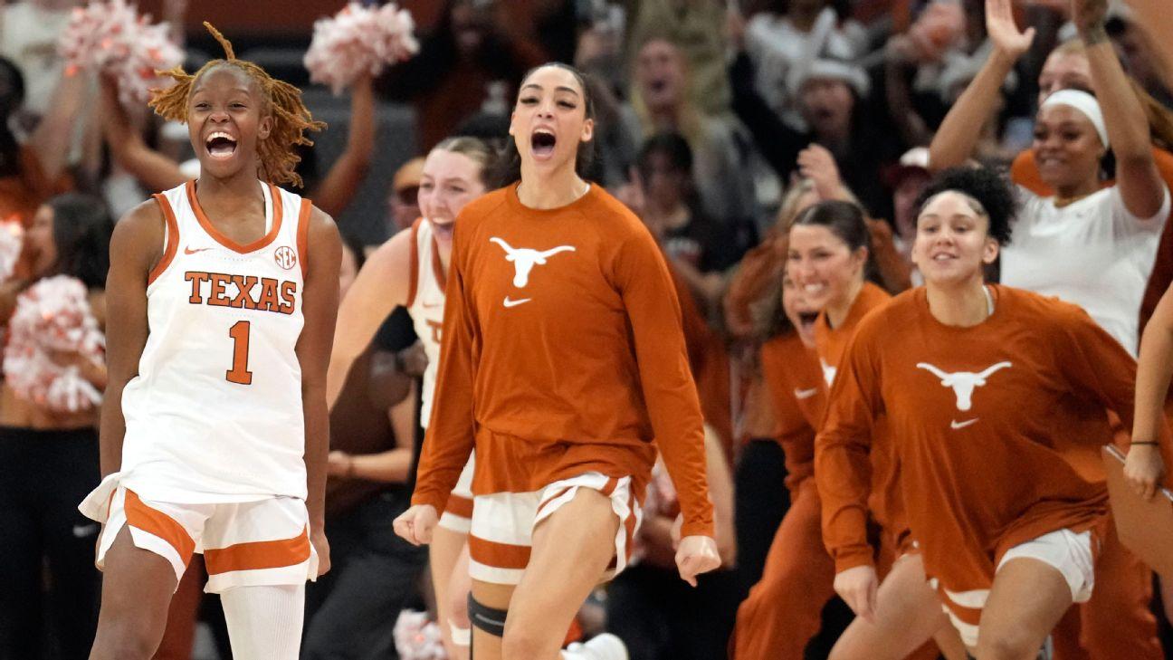 Texas tops AP women's poll, 1st time in 21 years