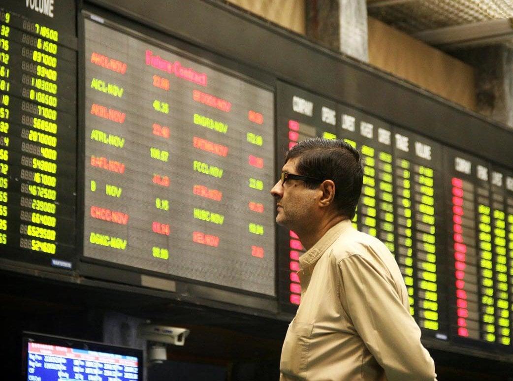 PSX continues rally as KSE-100 gains 663 points amid IMF optimism