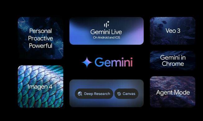 Google integrates its AI tool Gemini into Chrome browser