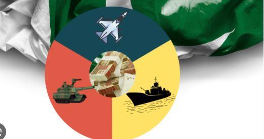 ‘War-like situation’ with India: Tax firm proposes Rs2.8tn defence budget for FY26