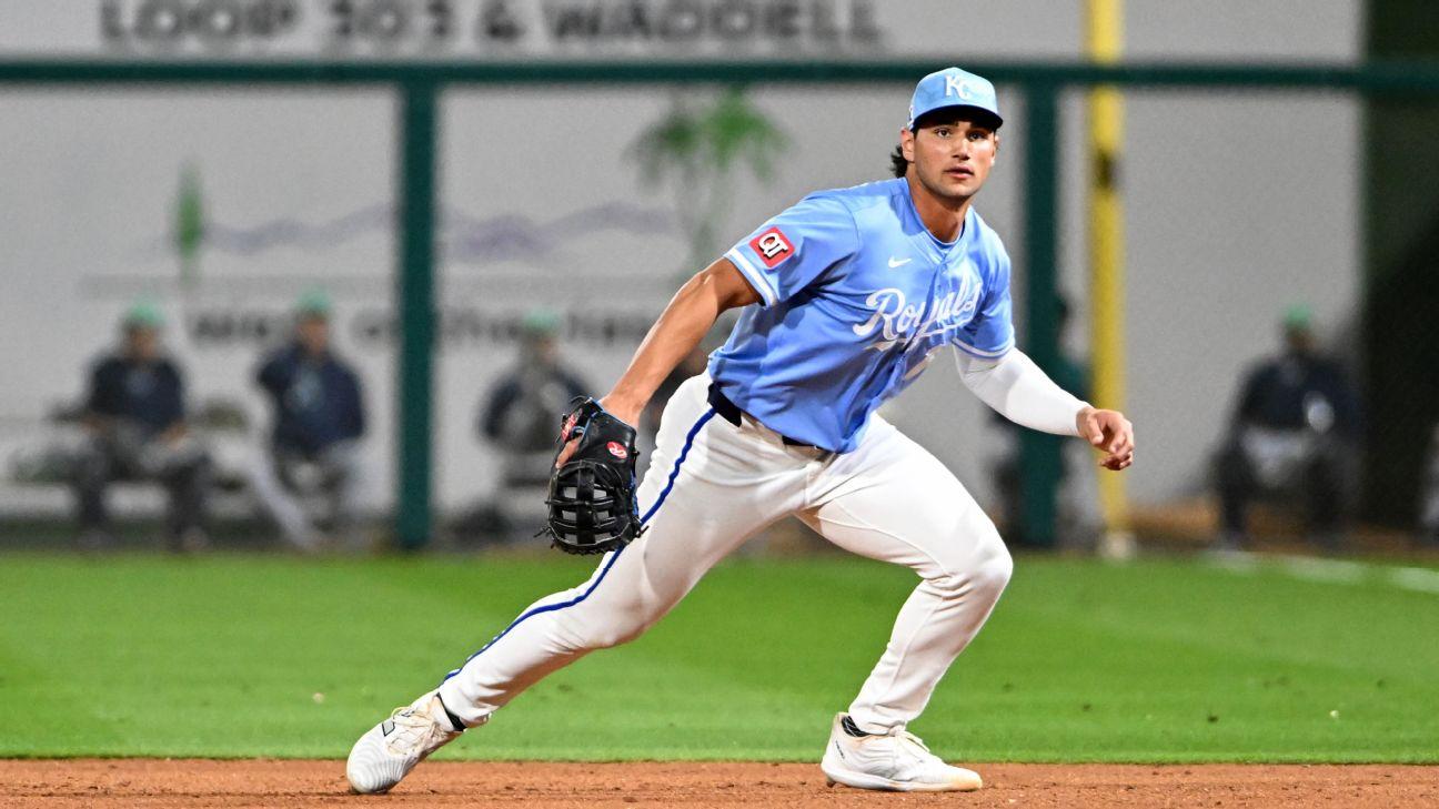 Sources: Royals calling up top prospect Caglianone
