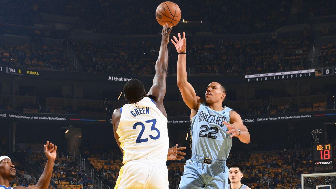 Grading the Desmond Bane trade between the Magic and Grizzlies