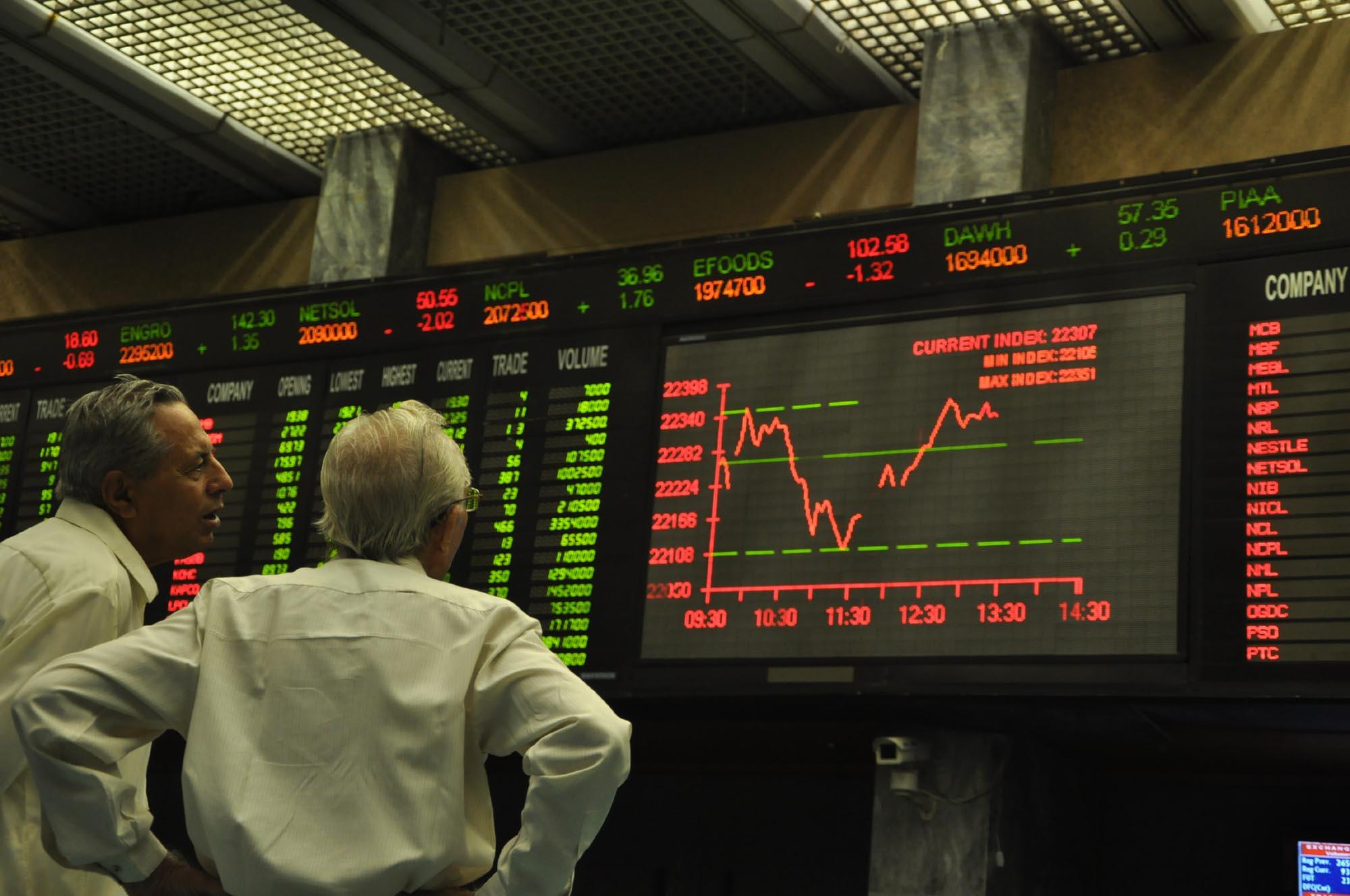 PSX rallies for second consecutive day in new fiscal year