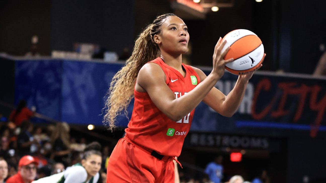 Risers and Fallers: Naz Hillmon on the rise, Kayla McBride in mini slump