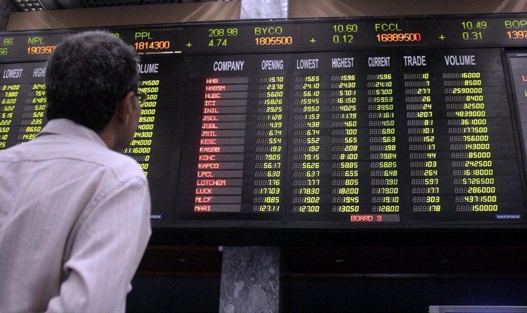 Historic surge in Pakistan Stock Exchange as KSE-100 hits all-time high
