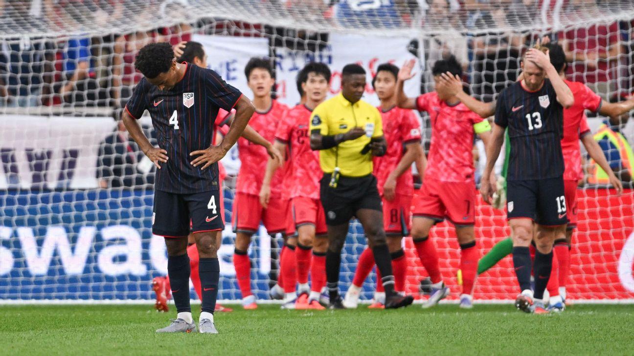 U.S. loss to South Korea another misstep with World Cup prep time running out
