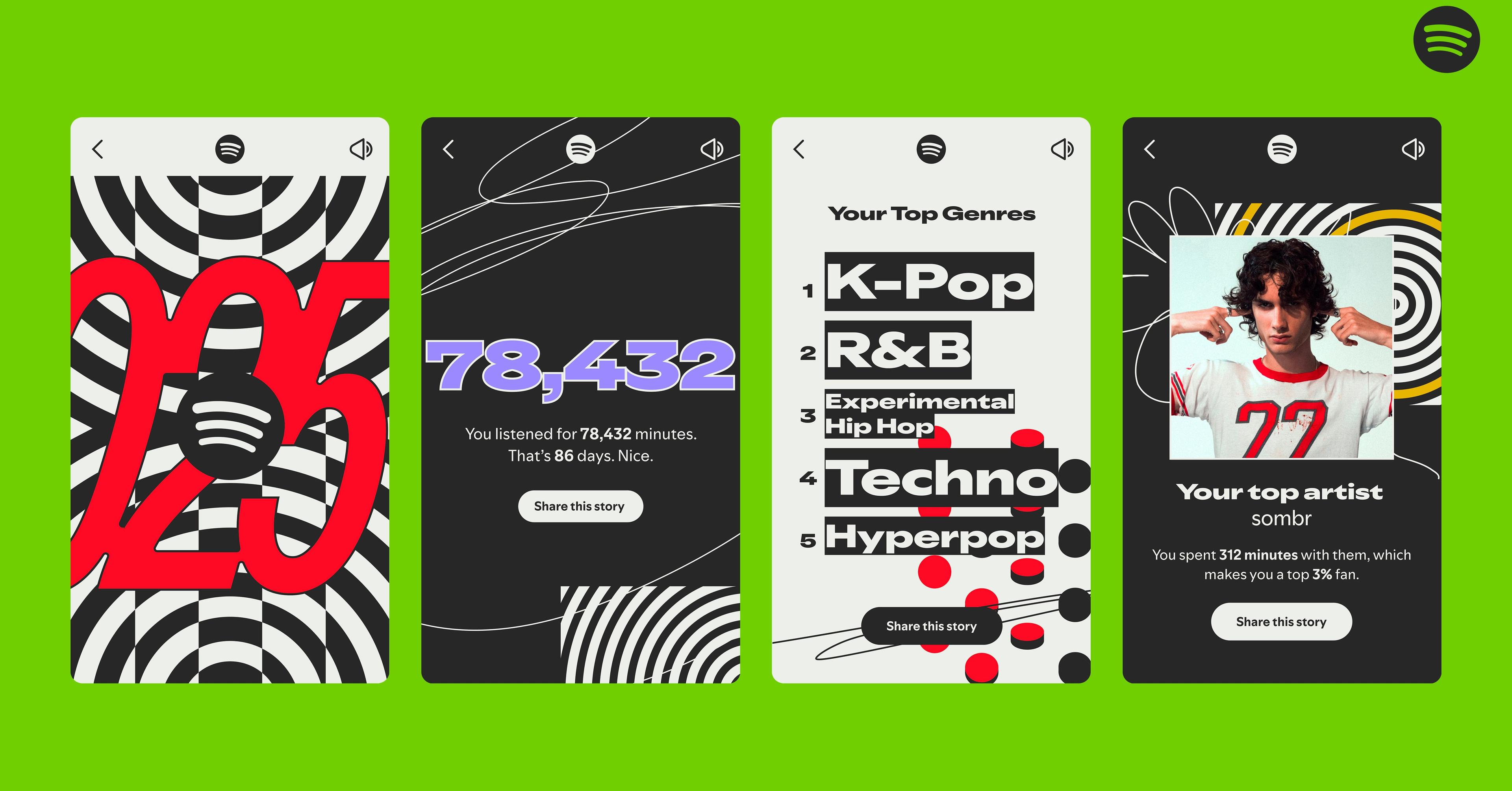 Spotify Wrapped 2025 turns listening into a competition