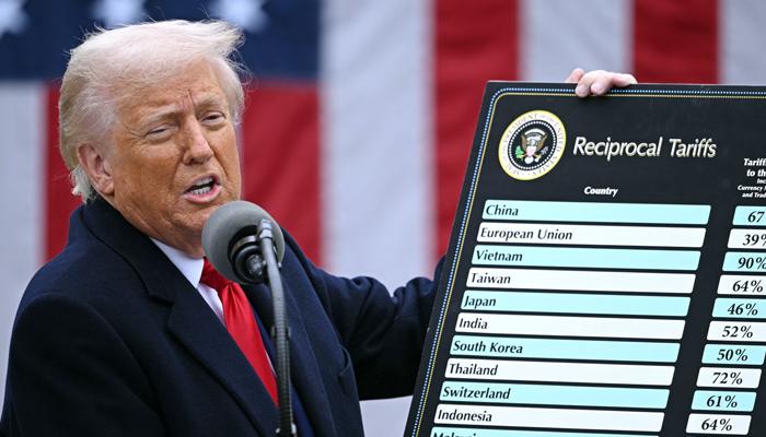 امریکی سپریم کورٹ کا بڑافیصلہ، صدر ٹرمپ کے ٹیرف اقدامات کالعدم قرار