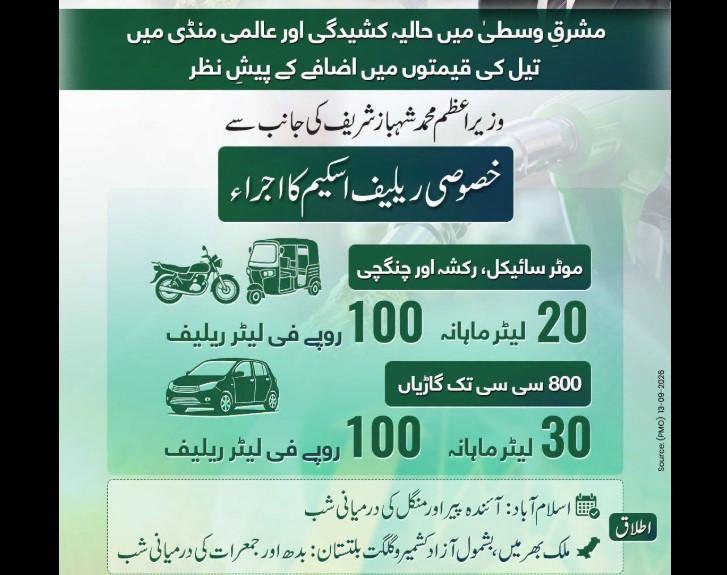 پیٹرول پر 100 روپے فی لیٹر سبسڈی حاصل کرنے کا طریقہ  جانیے