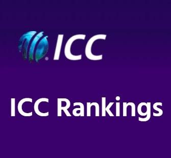 ICC reveals Men Test Players Rankings