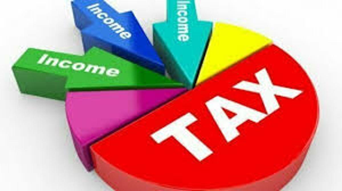 Budget FY23: Govt increases annual income tax threshold from Rs0.6mln to Rs1.2mln