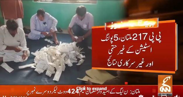 پی پی 217 ملتان، پولنگ اسٹیشنز کے غیر حتمی اور غیر سرکاری نتائج