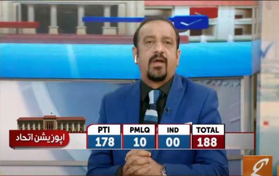 لاہور پولیس کے سادہ کپڑوں  میں اہلکار پنجاب اسمبلی کے اندر اور باہر موجود ، ن لیگ کیا کرنے جارہی ہے؟    شہزاد حسین بٹ  کا بڑا انکشاف