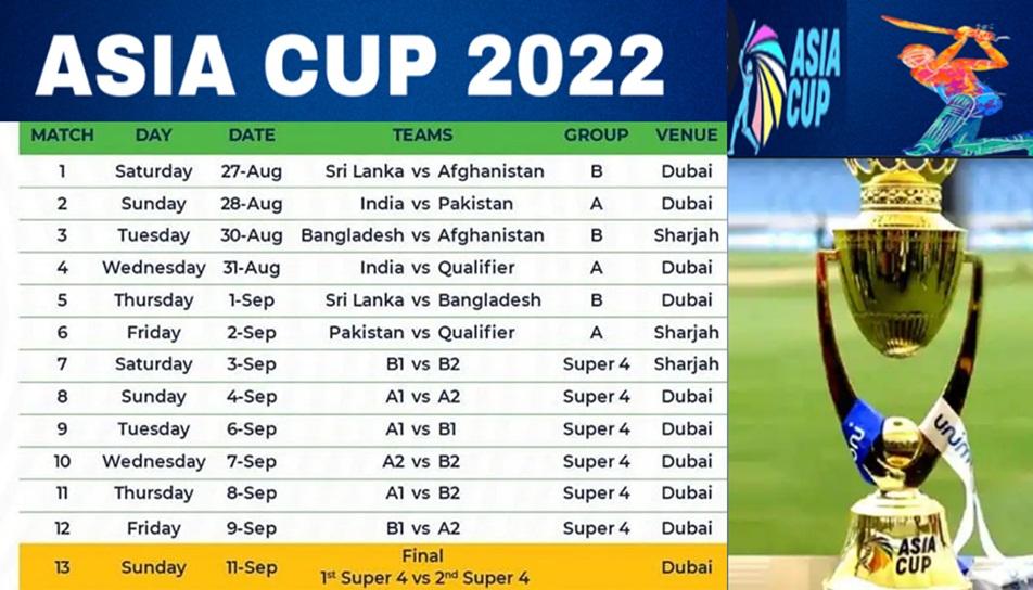 Asia Cricket Cup 2022: Sri Lanka to face Afghanistan in Dubai on Saturday