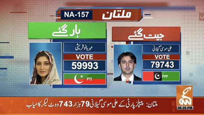 این اے 157 ملتان:غیر حتمی غیر سرکاری نتائج کے مطابق پیپلزپارٹی نے پی ٹی آئی کو شکست دے دی