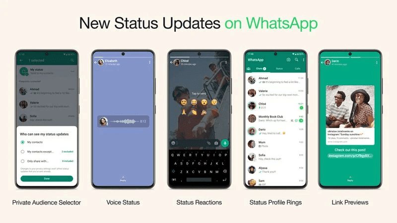 WhatsApp allows users to put audio status