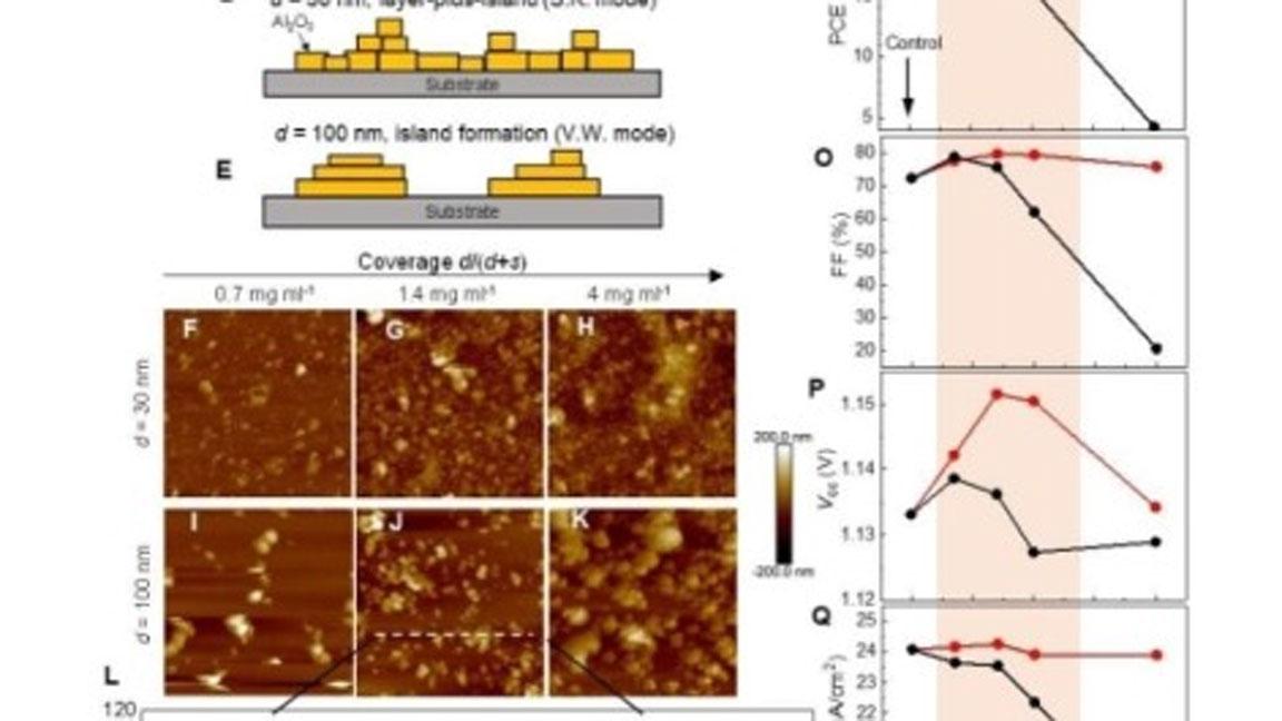 Chinese researchers design battery concept to tame heat with pressure