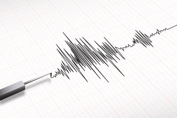 Earthquake jolts Balochistan's area Harnai again