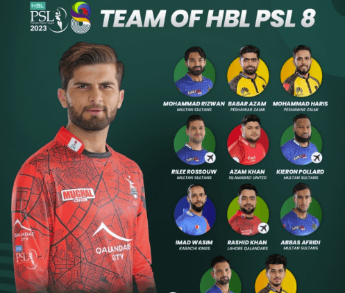 Shaheen Shah Afridi named Team of HBL PSL 8 captain