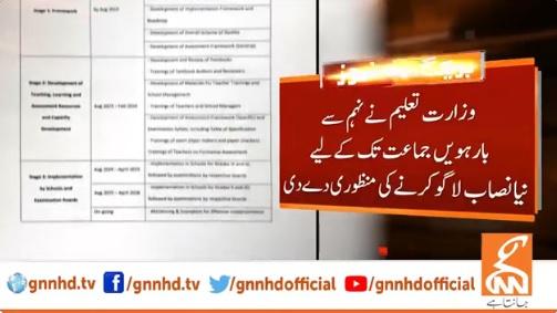 وفاقی وزارت تعلیم کی نہم سے بارہویں جماعت تک لےلئے نیا نصاب لاگو کرنے کی منظوری