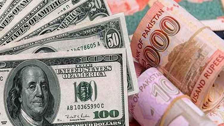 Dollar gains value against PKR