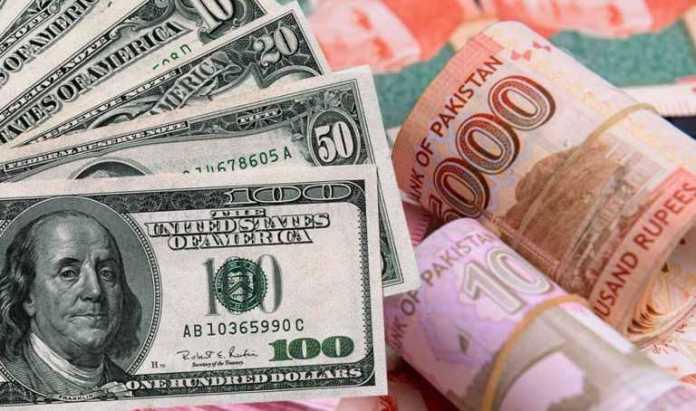 Rupee depreciates against US dollar