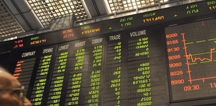 PSE surges, Hundred Index hits 20-month high