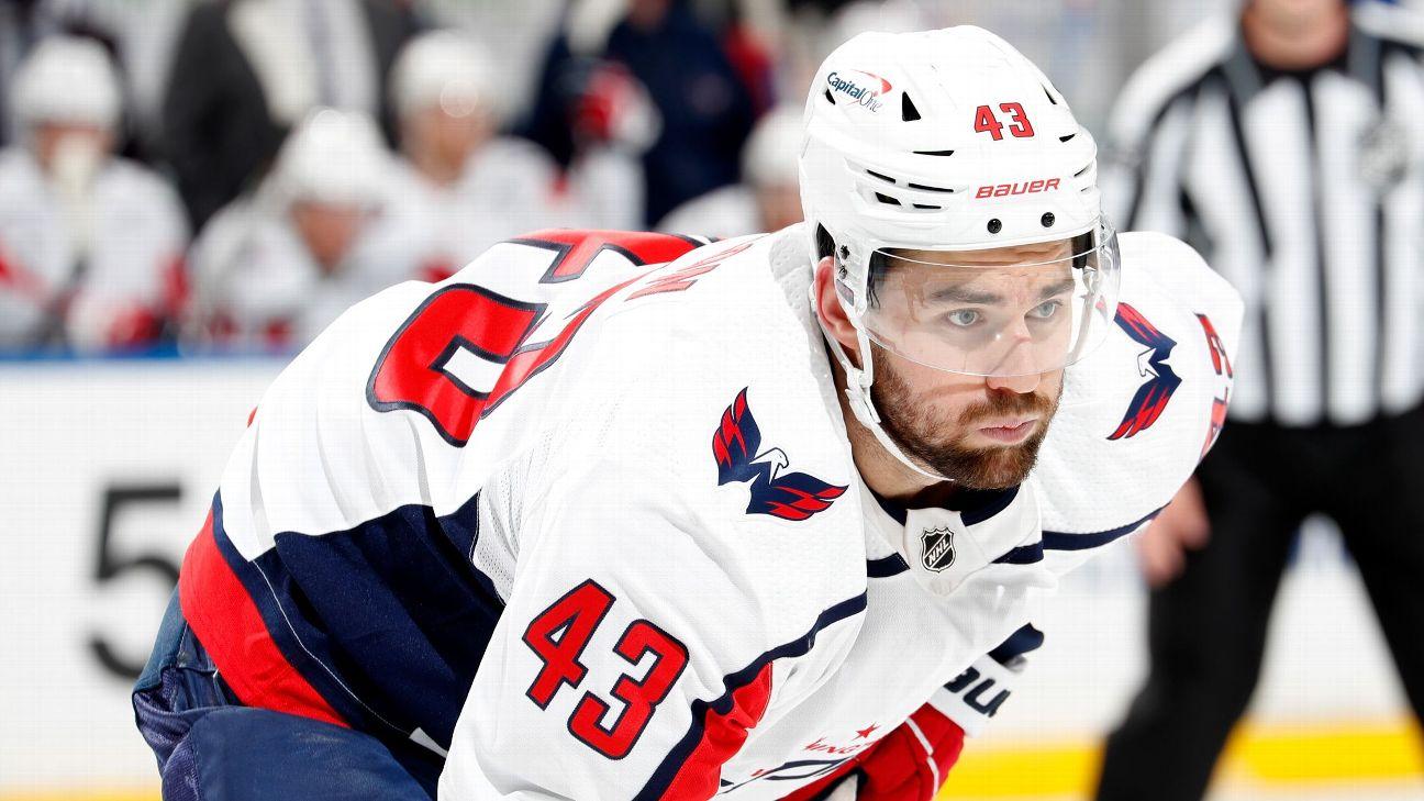 Capitals lock down Wilson with 7-year extension