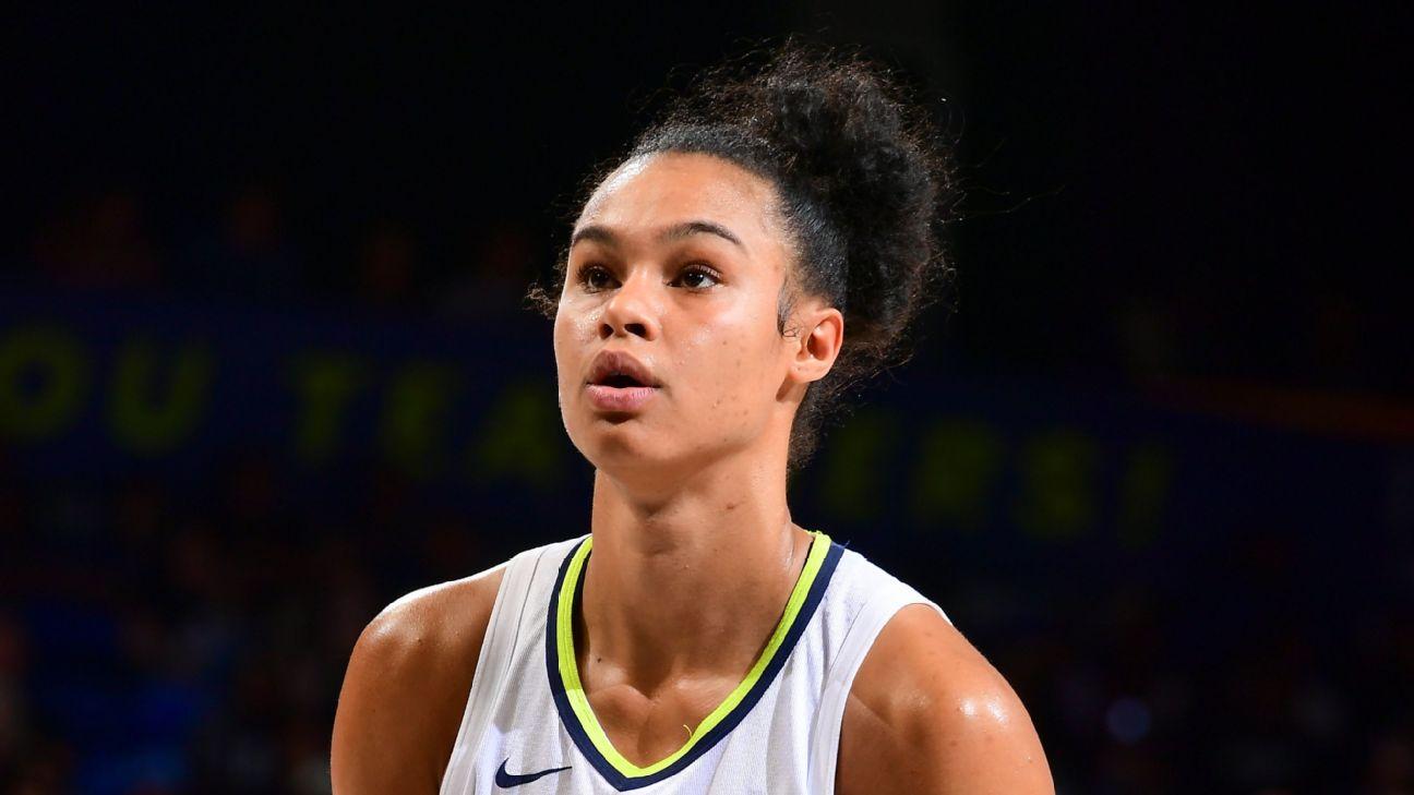 Sabally slams 'disgusting' Lynx fans after shouts