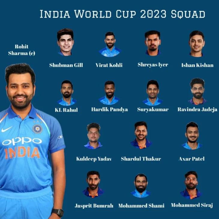 بھارت کا ورلڈ کپ کے لیے 15 رکنی اسکواڈ کا اعلان