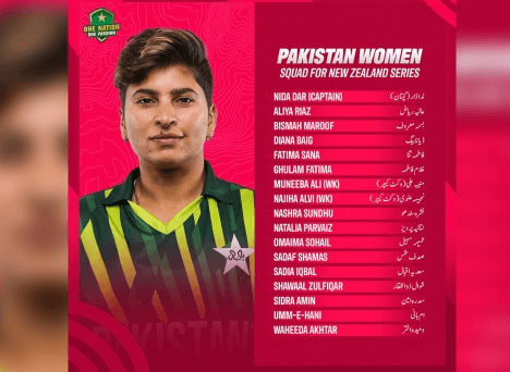 Fatima Sana returns to Pakistan women's squad for New Zealand tour