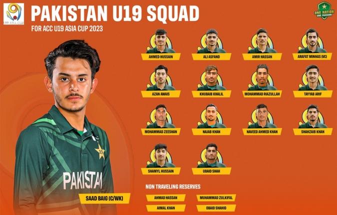 Pakistan announces U19 squad for Asia Cup 2023