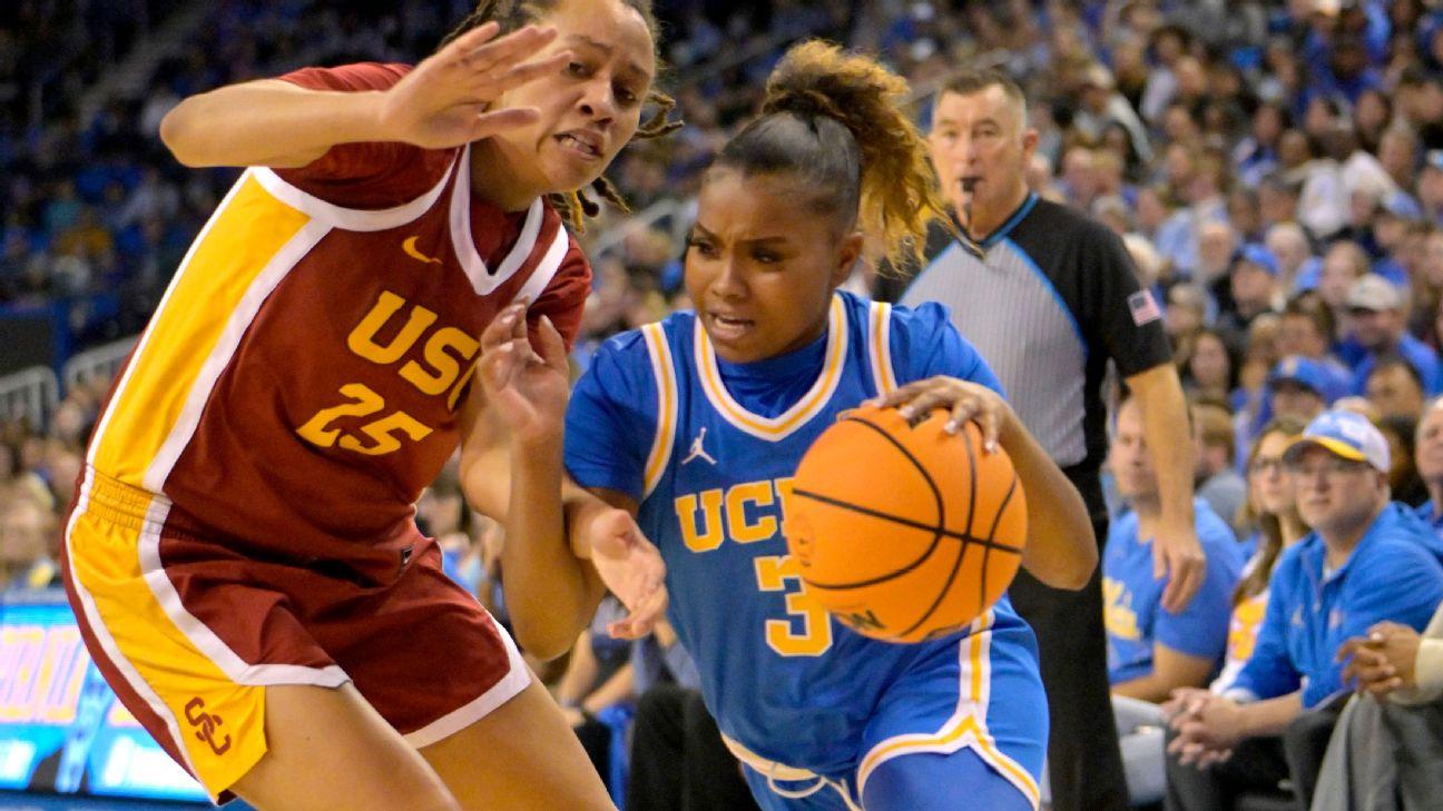 UCLA women take out USC in battle of unbeatens