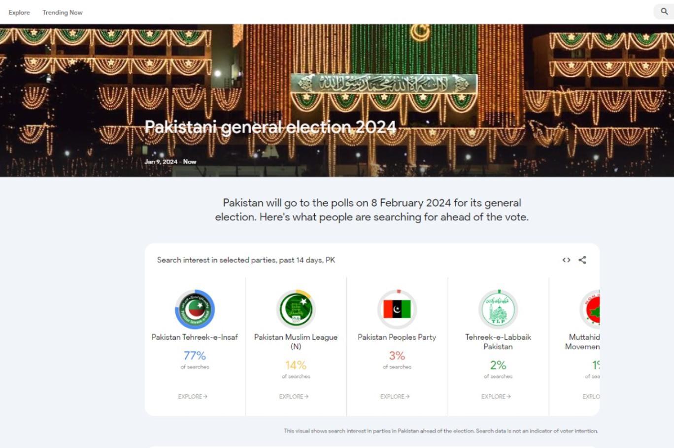 پاکستان میں عام انتخابات کے انعقا د پر گوگل نے سرچ پیج بنا دیا