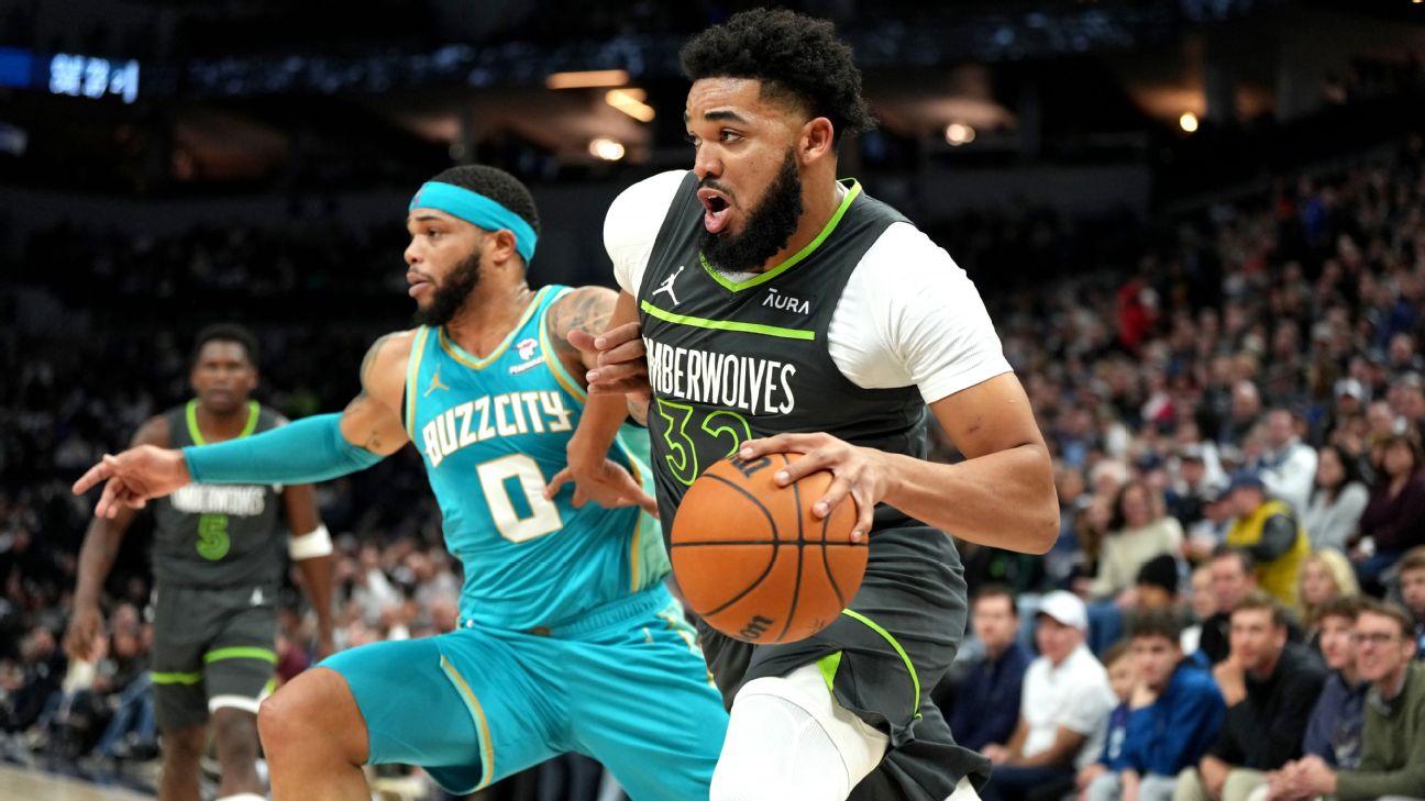 KAT scores T'wolves record 62 in loss to Hornets