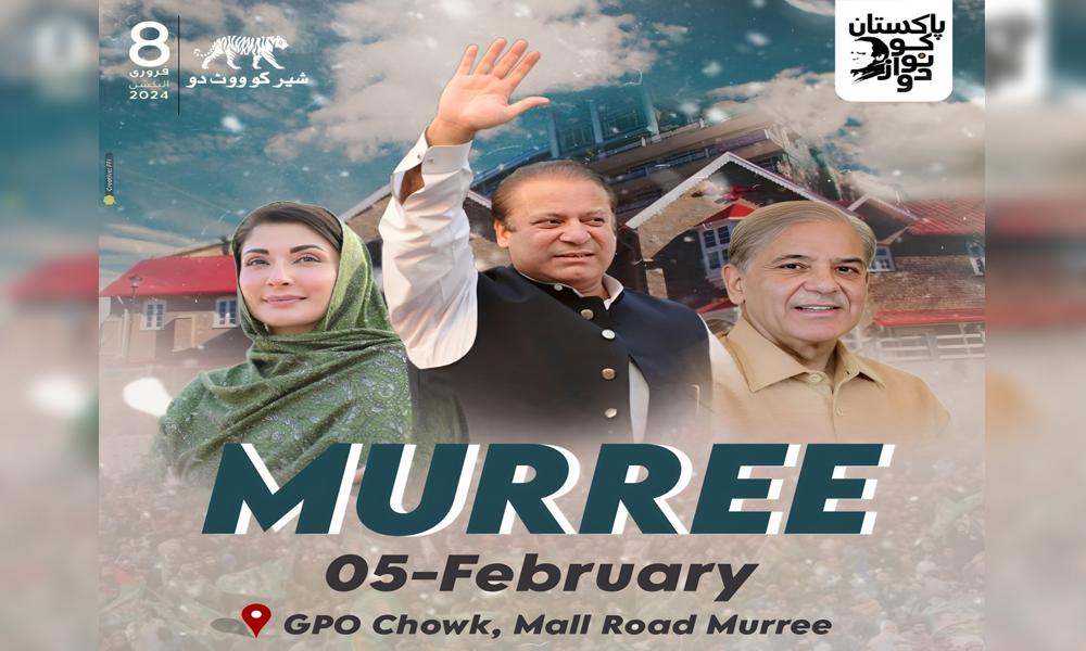 PML-N's political power show in Murree today