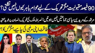 90% Popularity of PTI: Why Don't People Come out for Movement? | Nasrullah Malik's Criticism on PTI!